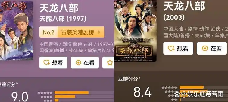 梁朝伟、周星驰都来跑龙套的82版《天龙八部》，这才是童年的江湖